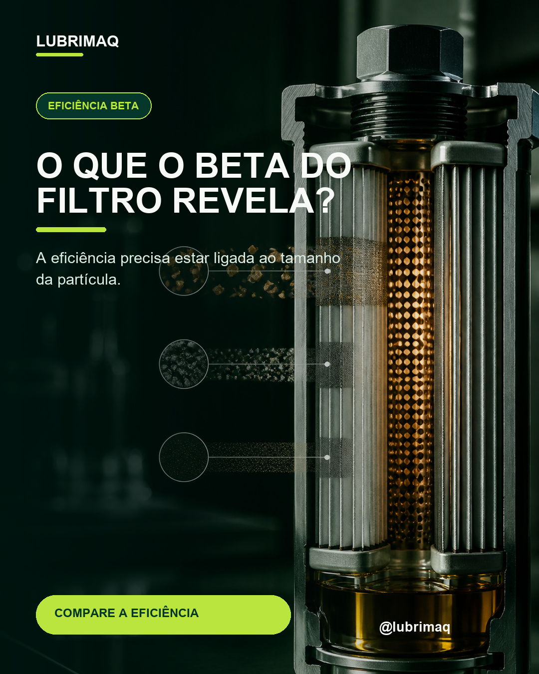 Ilustração técnica sobre eficiência Beta de elementos filtrantes