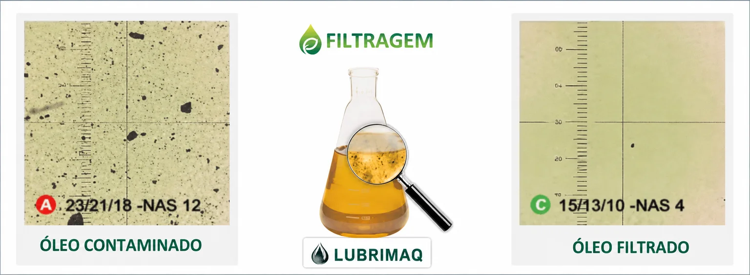 Óleo industrial antes e depois da microfiltragem, de NAS 12 para NAS 4